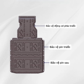 Giáp gầm Geely EX5